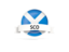 Scotland. Round flag with banner. Download icon.