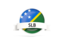 Solomon Islands. Round flag with banner. Download icon.