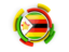  Zimbabwe